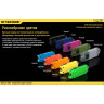 Фонарь NITECORE TUBE 2017 зелёный Nichia 16449